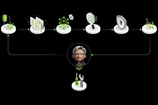 Reports: Nvidia’s “NemoClaw” AI to Debut Next Week, Targets Digital Employees