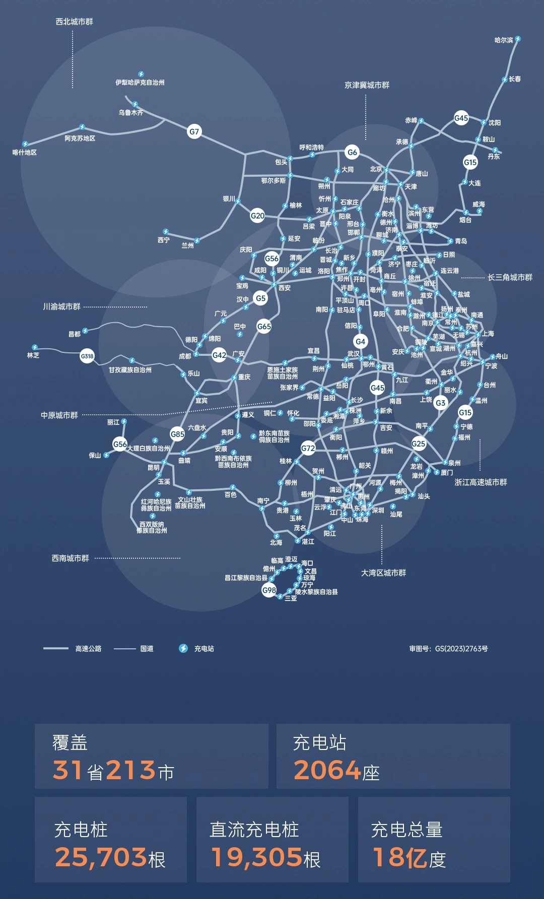 GAC Group Announces Over 25,000 Self-operated Charging Piles, 2,064 Charging Stations