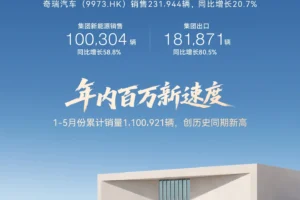 Chery Sets New Export Record as May Sales Hit 248,000