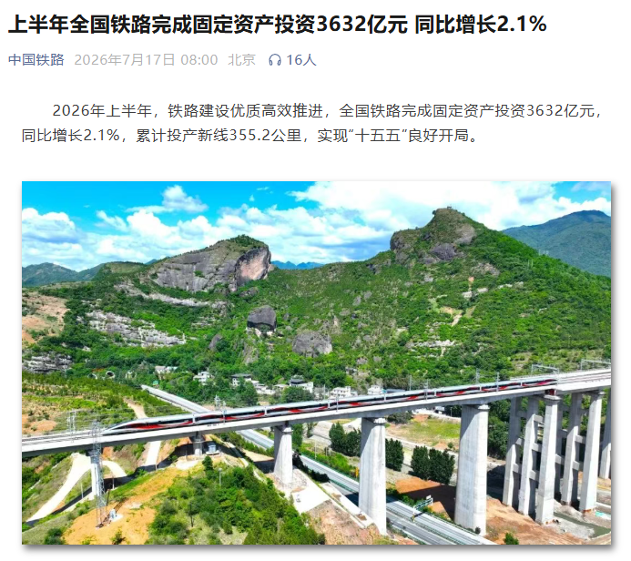 China Invests 363.2 Billion Yuan in Railways as New High-Speed Lines Open