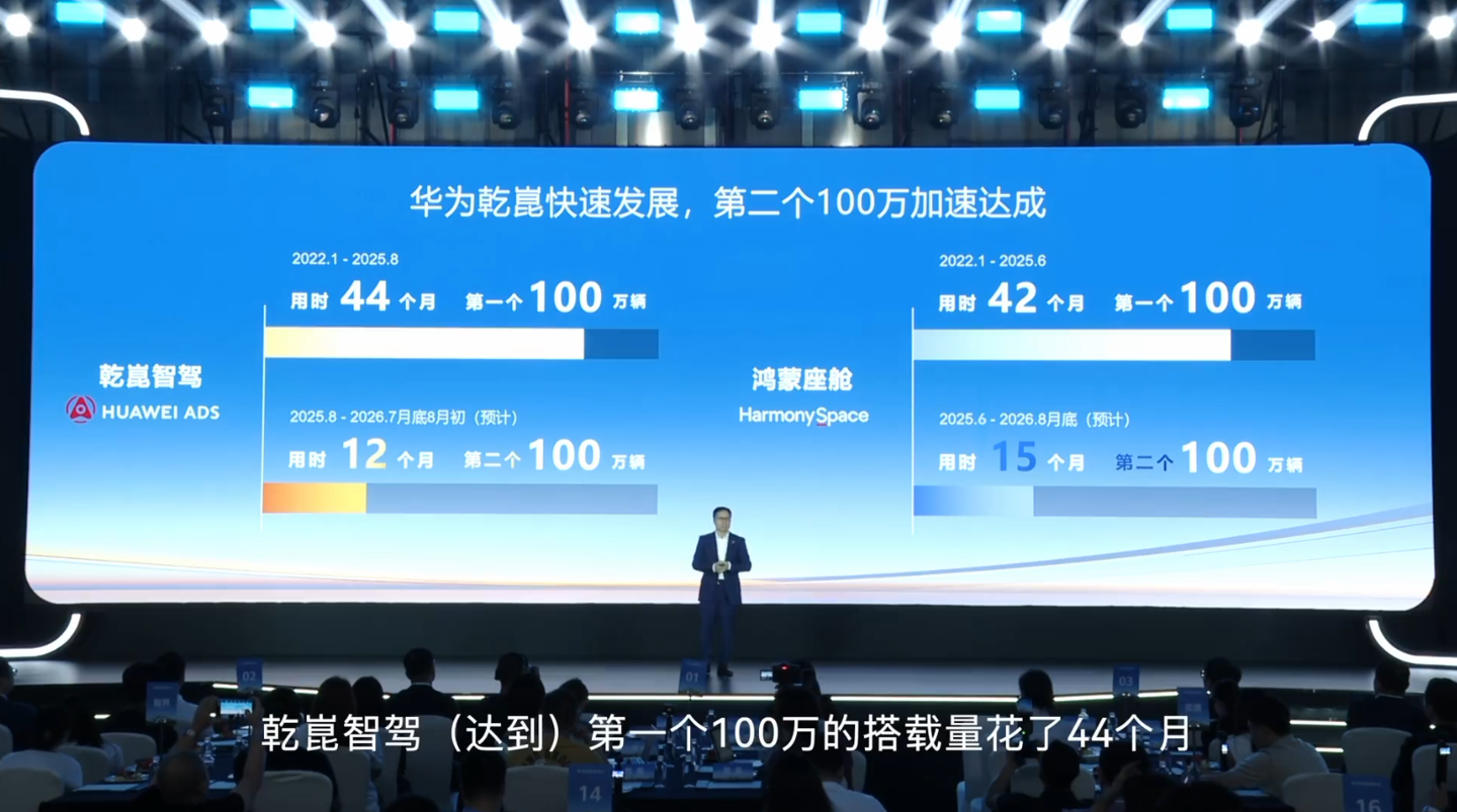 Huawei to Invest Up to 80 Billion Yuan in AI Computing Over the Next Five Years